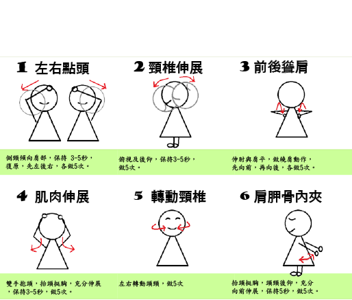 頸椎健康提醒圖示